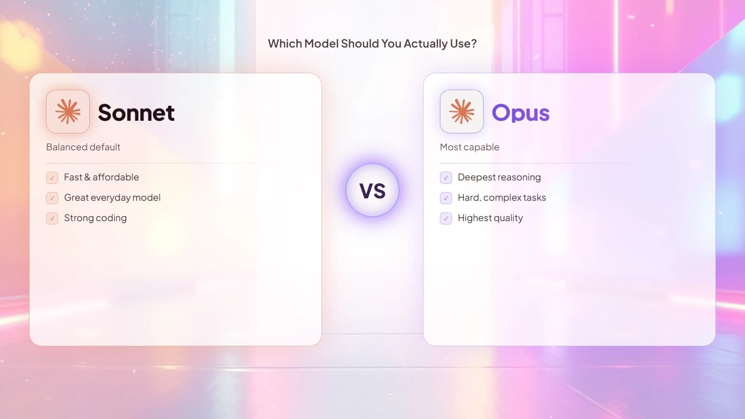 Claude Sonnet vs Opus: Which Model Should You Actually Use?