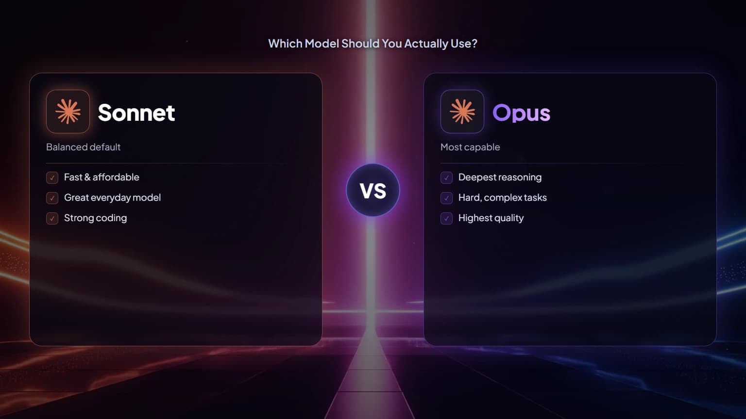 Claude Sonnet vs Opus: Which Model Should You Actually Use?
