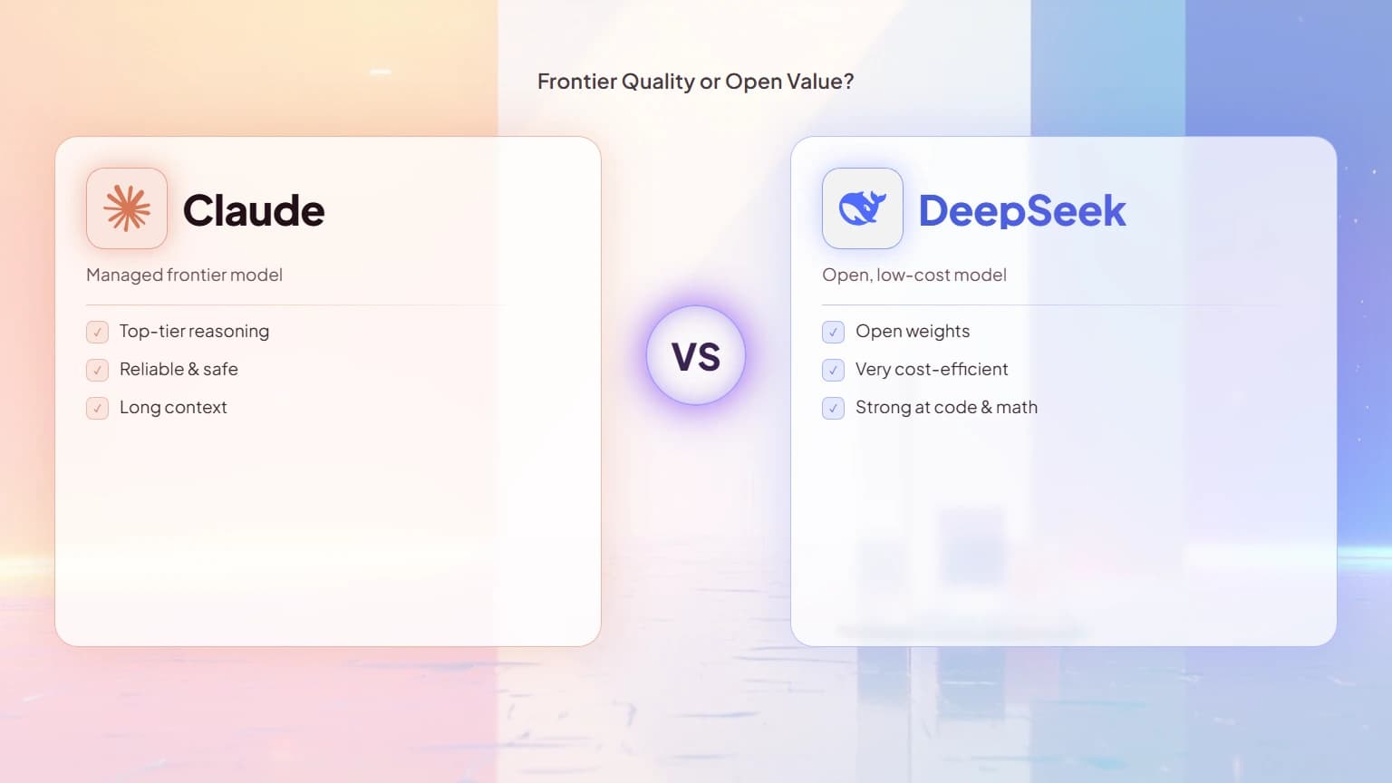 Claude vs DeepSeek: Frontier Quality or Open Value?