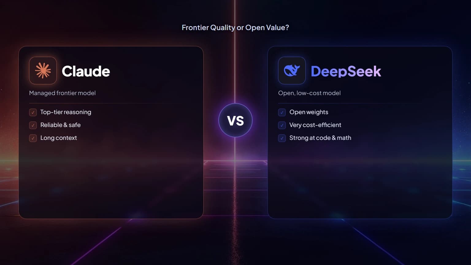 Claude vs DeepSeek: Frontier Quality or Open Value?