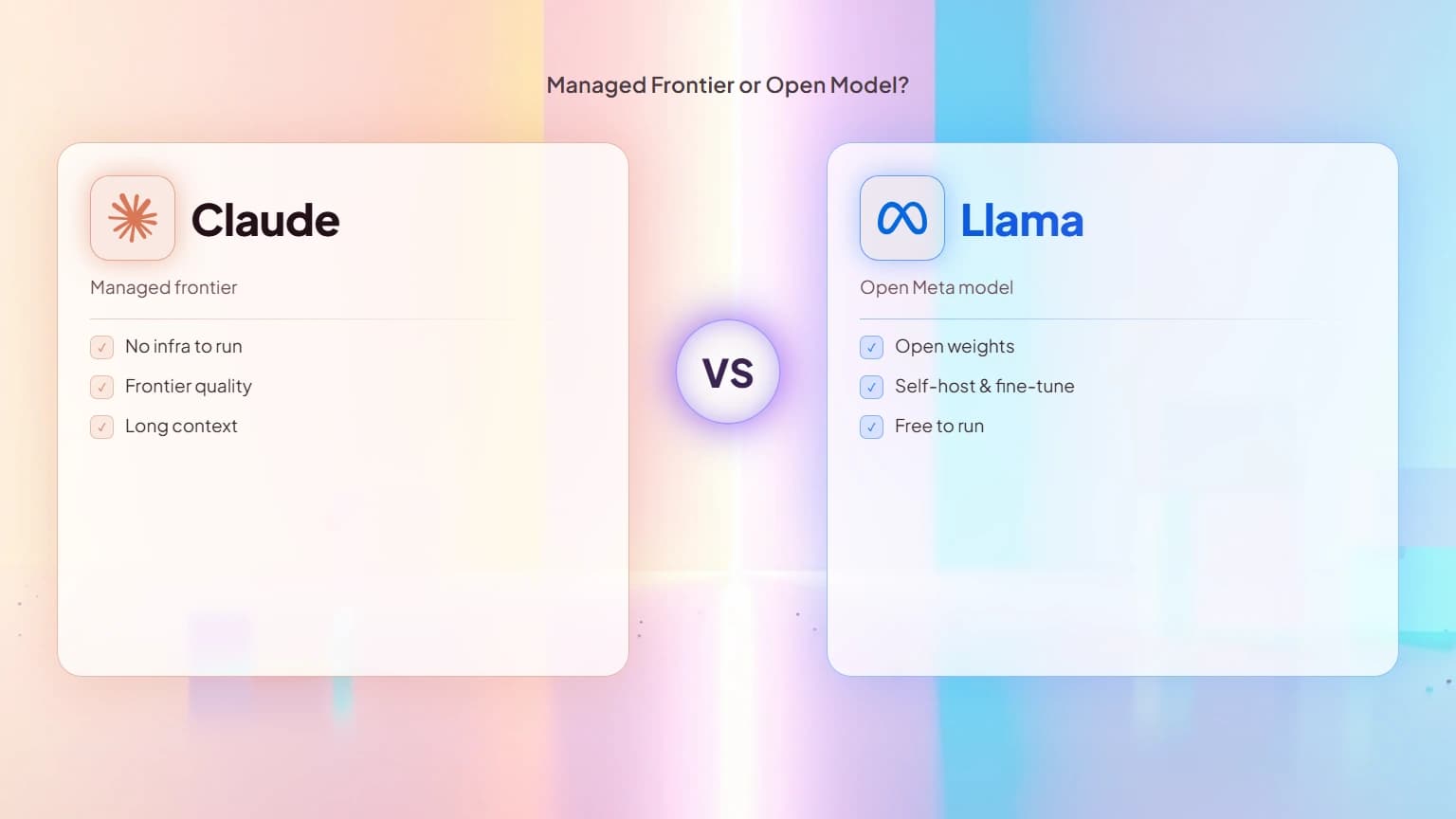 Claude vs Llama: Managed Frontier or Open Model?