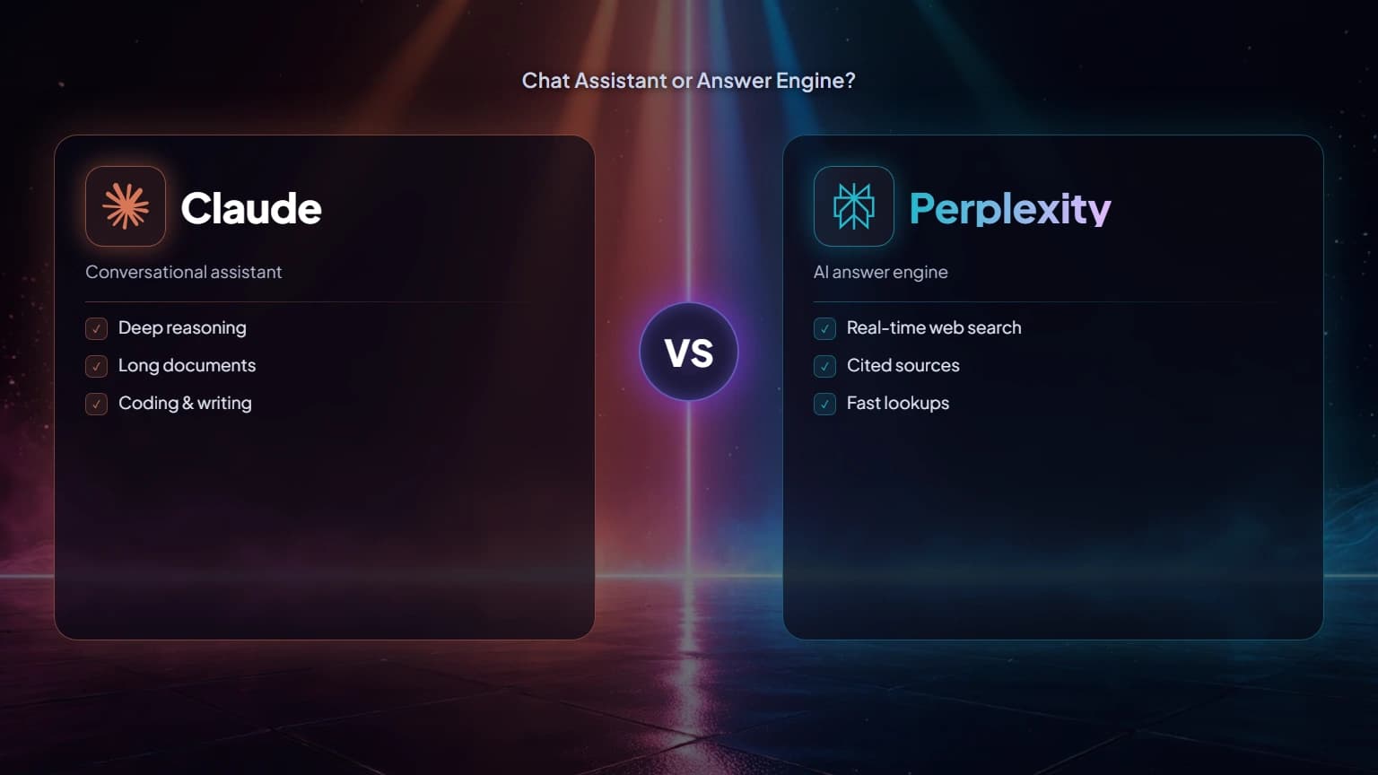 Claude vs Perplexity: Chat Assistant or Answer Engine?