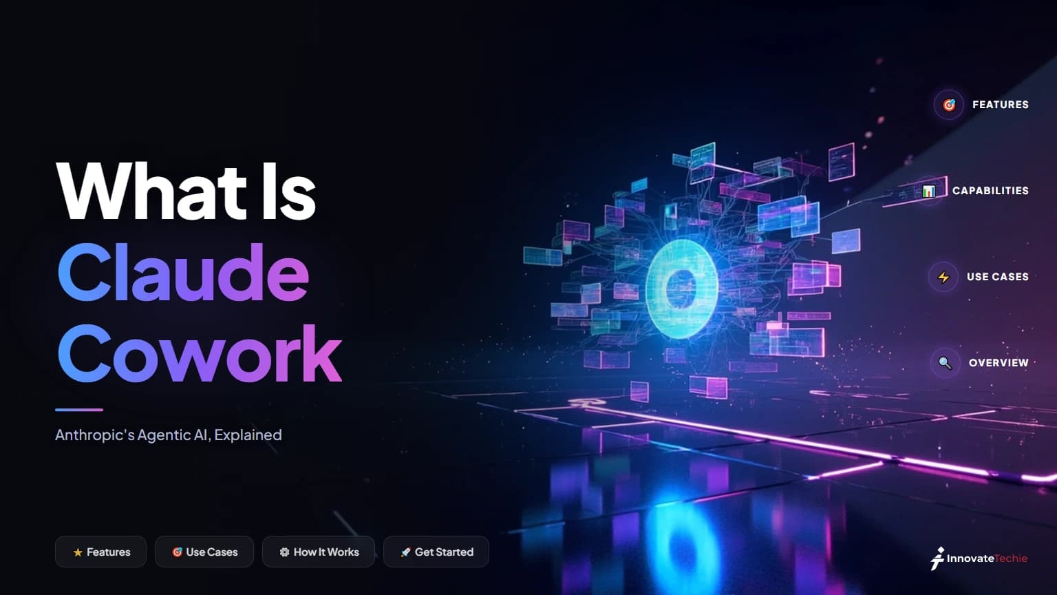 What Is Claude Cowork? Anthropic's Agentic AI, Explained