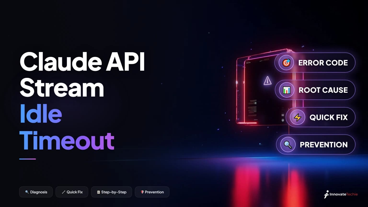 Claude API Stream Idle Timeout: Causes and How to Fix It