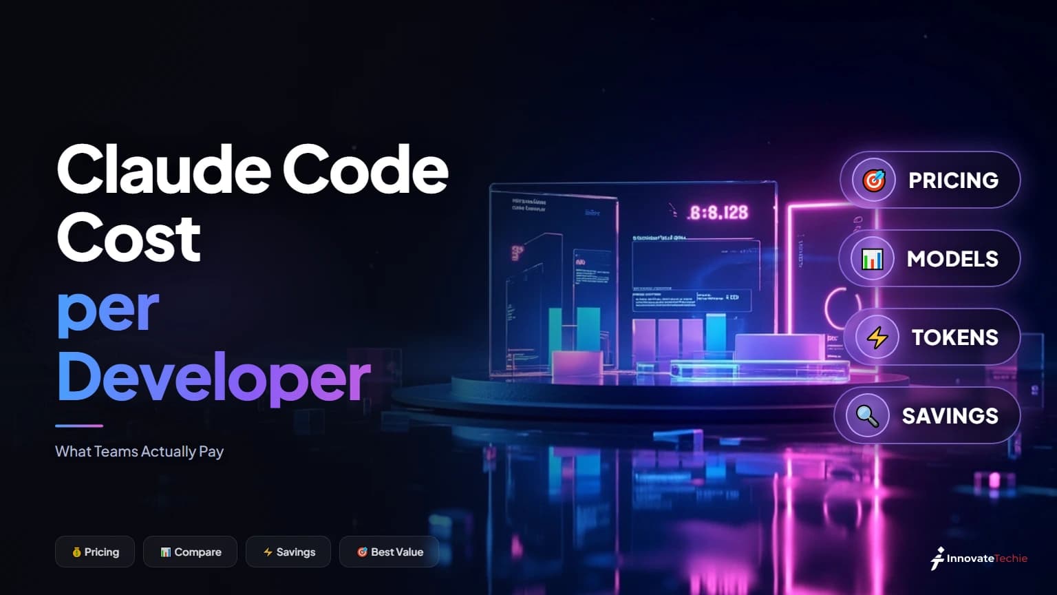 Claude Code Cost per Developer: What Teams Actually Pay