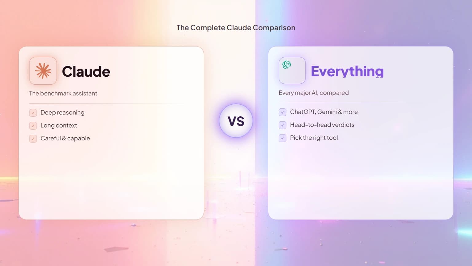 Claude vs Everything: The Complete Claude Comparison