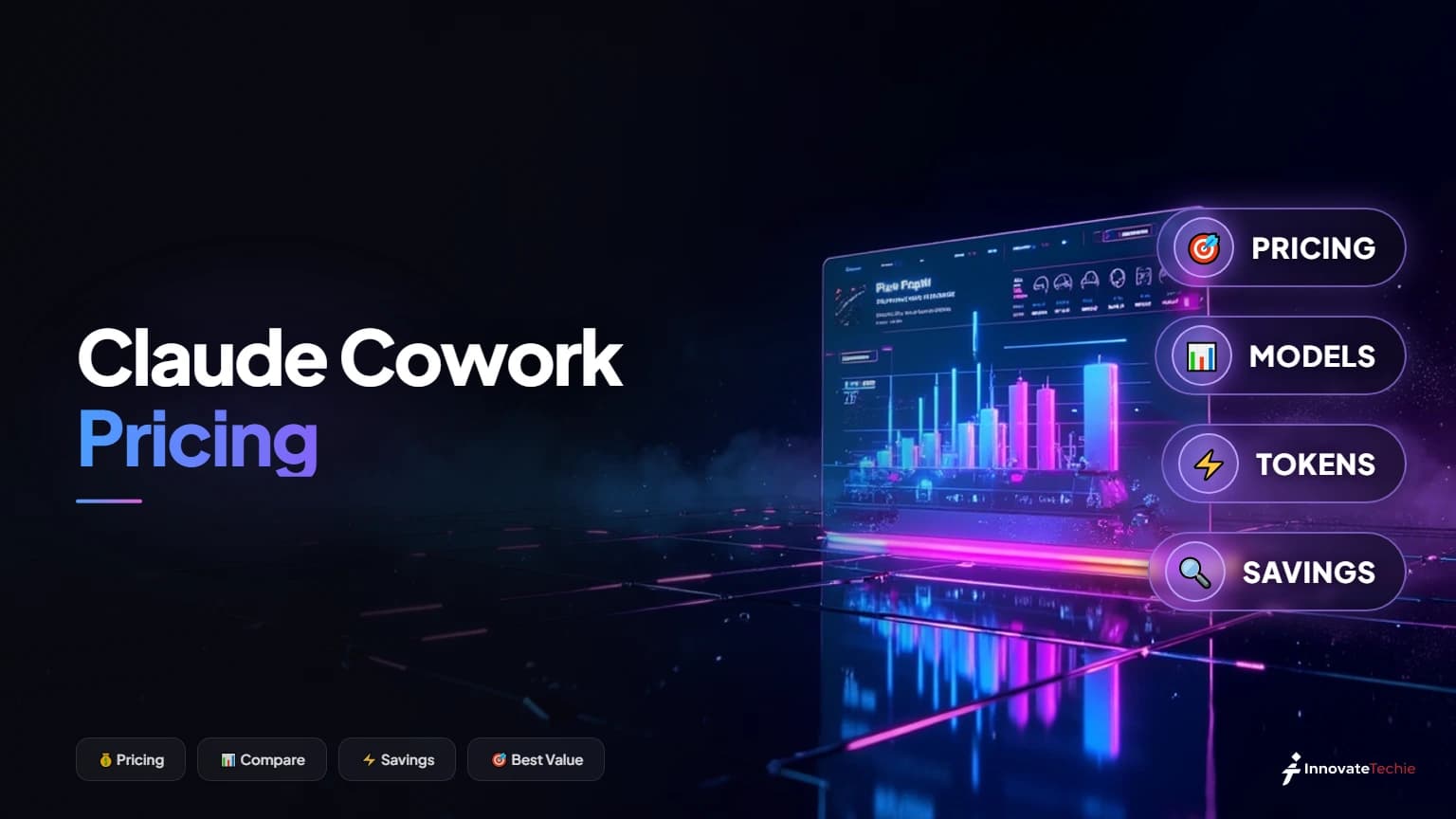 Claude Cowork Pricing: Which Plans Include It & Cost