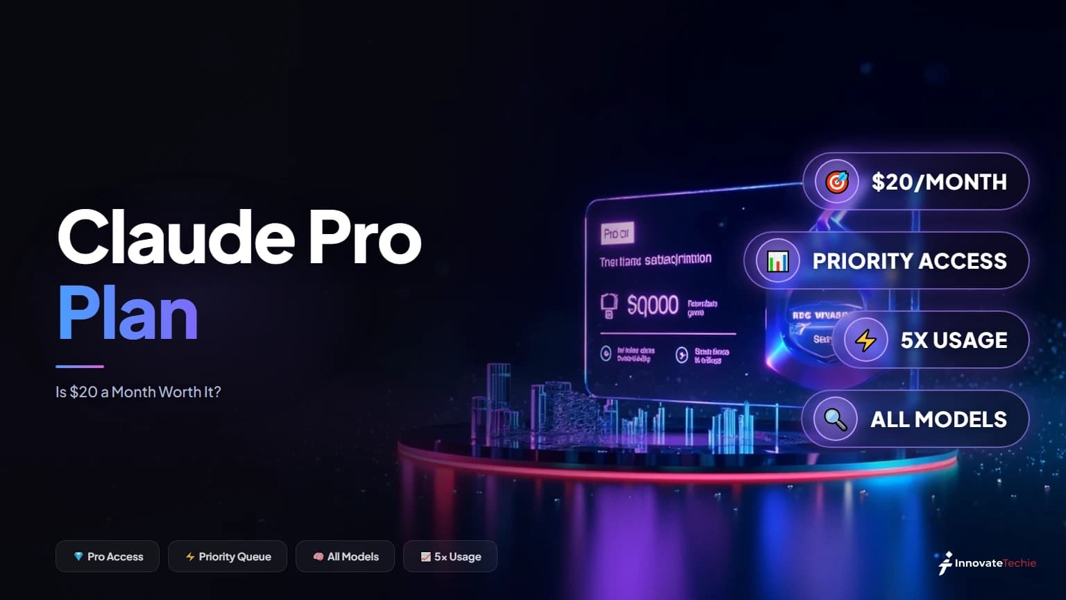 Claude Pro Plan (2026): Is $20/Month Worth It?