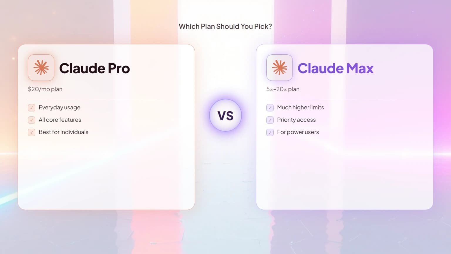 Claude Pro vs Max: Which Plan Should You Pick?